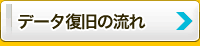 静岡でのデータ復旧の流れ